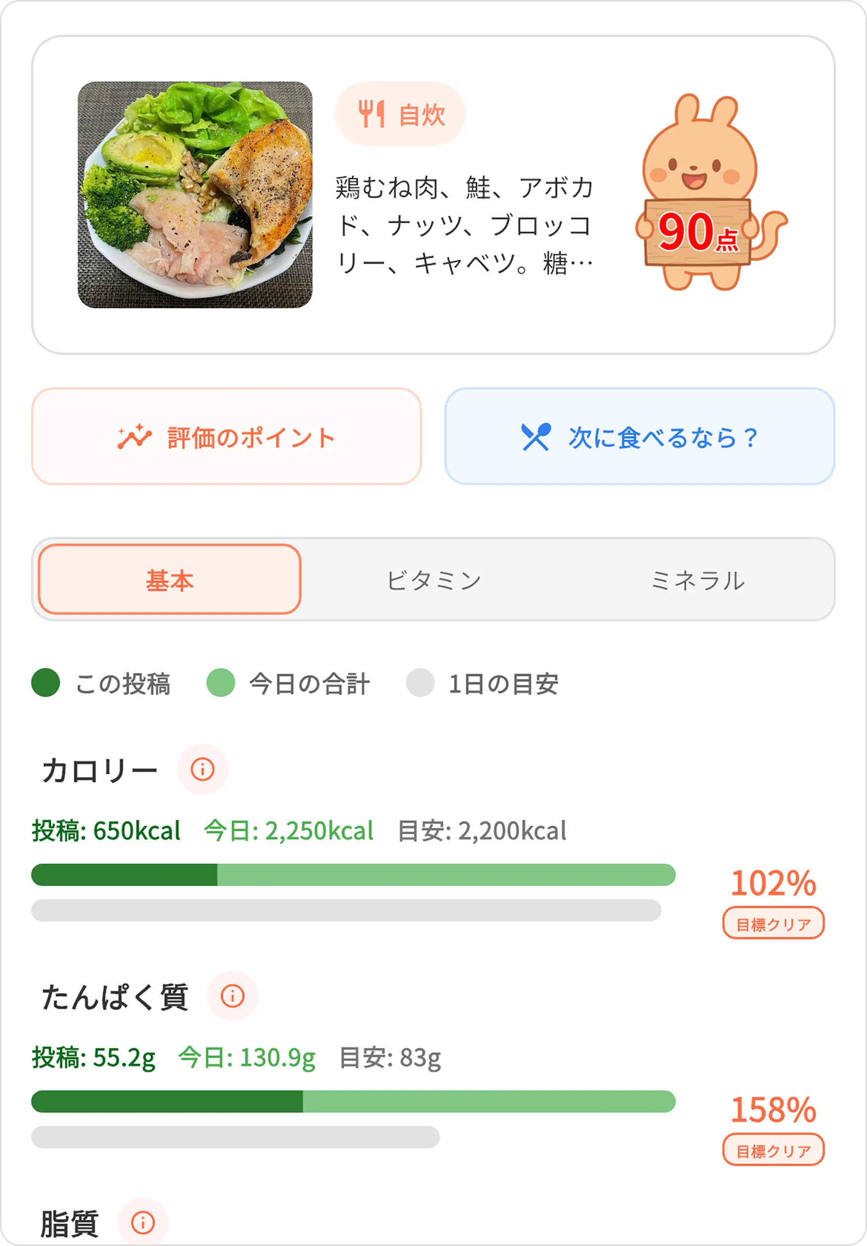 AI栄養分析で食事内容と栄養スコアを確認する画面